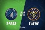 🏀约基奇61+三双 威少致命犯错 森林狼双加时罚球绝杀横扫掘金